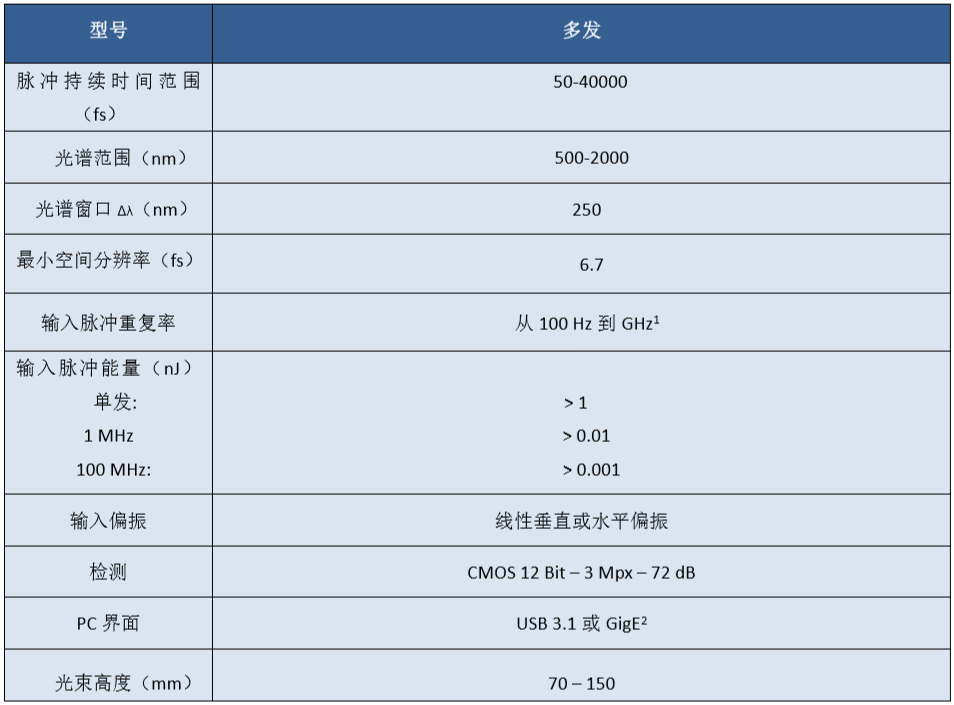 &#21326;&#20307;&#20250;&#20307;&#32946;&#40;&#20013;&#22269;&#41;